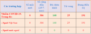 18h00-ng-c3-a0y-26-8-1