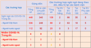 8h00-ng-c3-a0y-19-3-1