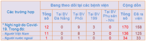 8h00-ng-c3-a0y-26-02-1