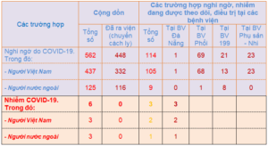 8h00-ng-c3-a0y-28-3-1