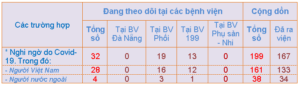 8h00-ng-c3-a0y-29-02-1