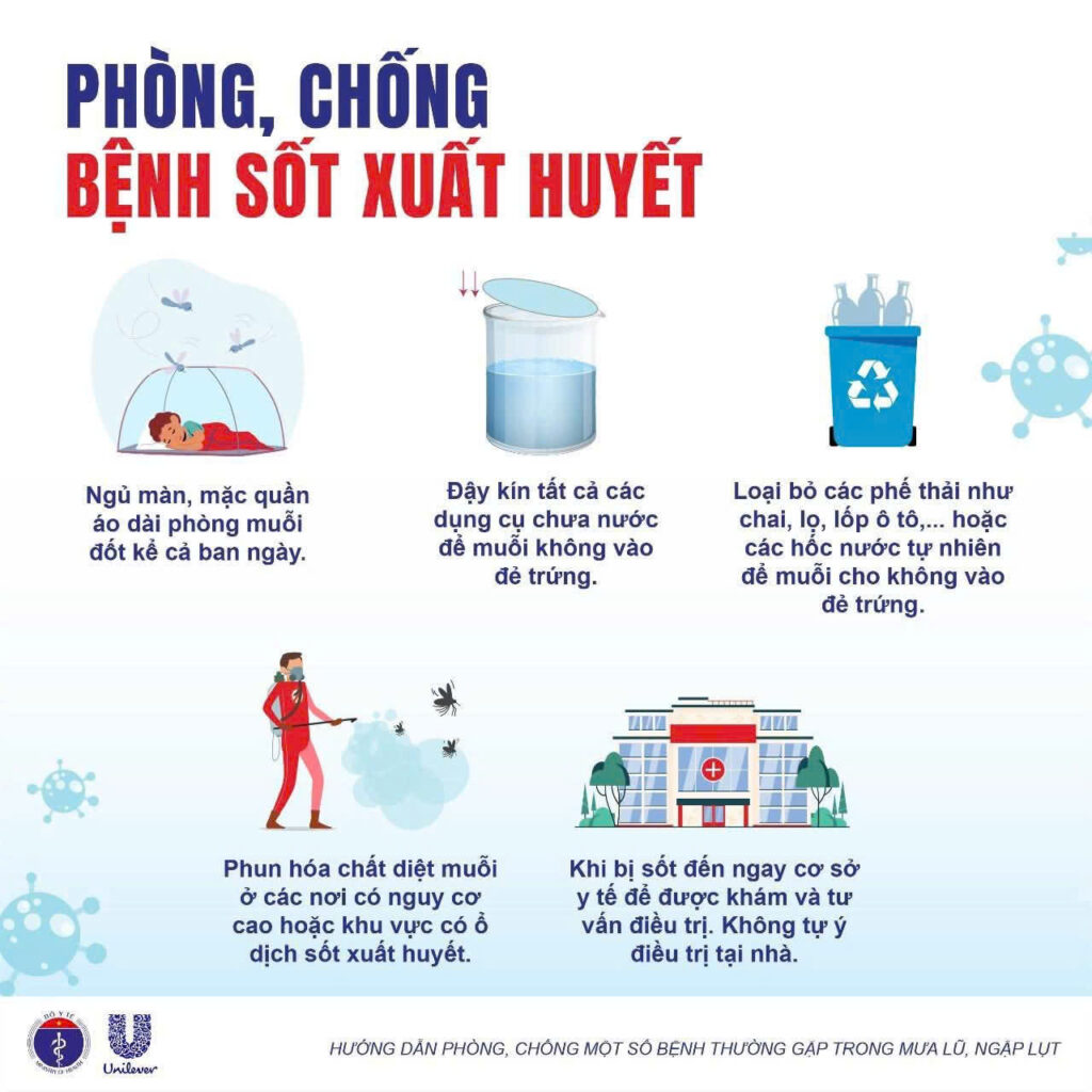 Phong chong dich benh 1