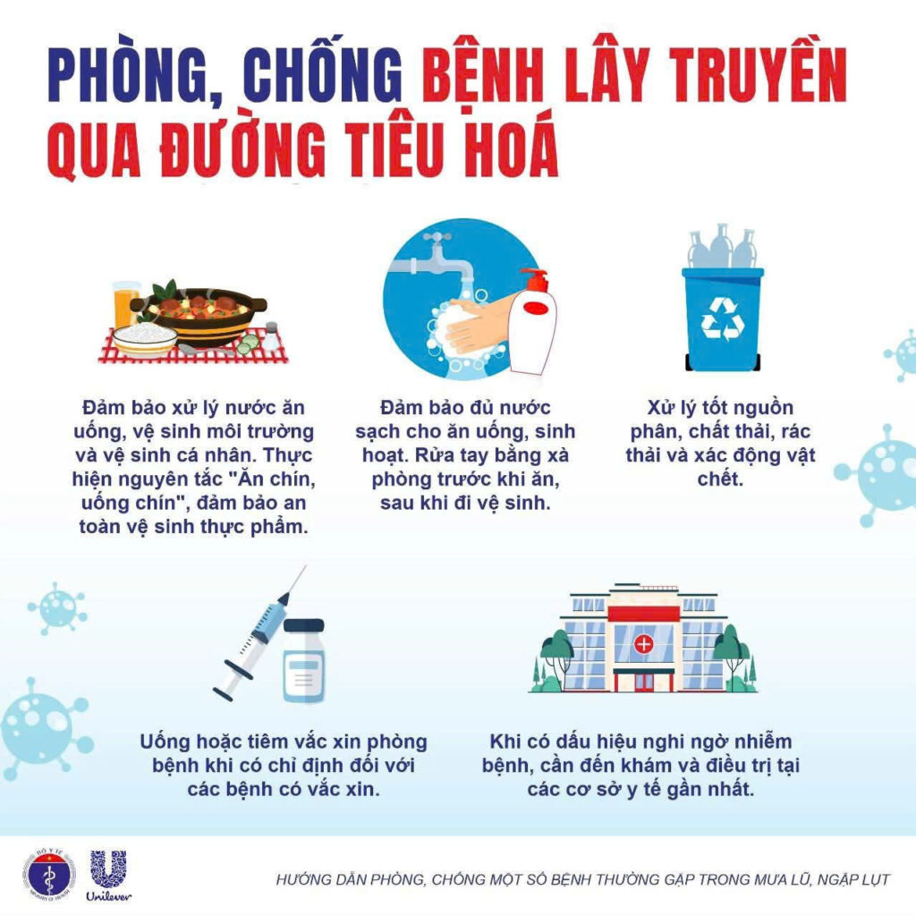 Phong chong dich benh 4