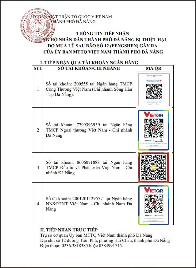 Tiep nhan so tien cuu ho 2