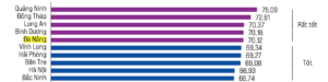 b-e1-ba-a3ng-x-e1-ba-bfp-h-e1-ba-a1ng-pci-1