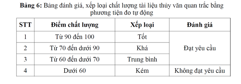 b6 17642298458481616333735