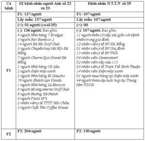 c-e1-ba-adp-nh-e1-ba-adt-k-e1-ba-bft-qu-e1-ba-a3-x-c3-a9t-nghi-e1-bb-87m-c-c3-a1c-tr-c6-b0-e1-bb-9dng-h-e1-bb-a3p-ti-e1-ba-bfp-x-c3-bac-g-e1-ba-a7n-v-e1-bb-9bi-03-ca-nhi-e1-bb-83m-1