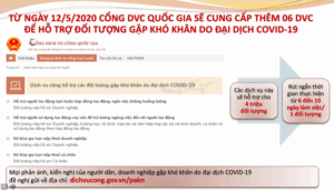 c-e1-bb-95ng-d-e1-bb-8bch-v-e1-bb-a5-c-c3-b4ng-qu-e1-bb-91c-gia-h-e1-bb-97-tr-e1-bb-a3-ng-c6-b0-e1-bb-9di-d-c3-a2n-2c-dn-g-e1-ba-b7p-kh-c3-b3-kh-c4-83n-do-covid-19-1
