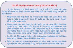 cac-doi-tuong-can-cach-ly-1