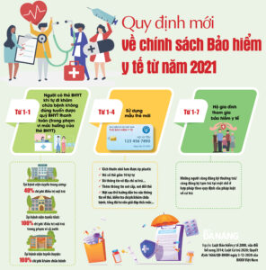 ch-c3-adnh-s-c3-a1ch-b-e1-ba-a3o-hi-e1-bb-83m-y-t-e1-ba-bf-t-e1-bb-ab-n-c4-83m-2021-1