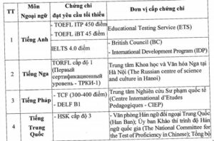 ch-e1-bb-a9ng-ch-e1-bb-89-ngo-e1-ba-a1i-ng-e1-bb-af-1-1