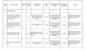 cong-van-857-ubnd-stnmt-1