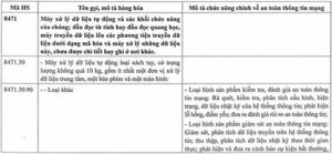 danh-muc-an-ninh-mang-1