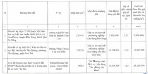 don-gia-dau-gia-270624-1