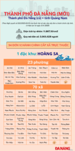 don-vi-hanh-chinh-cap-xa-tu-ngay-12-06-2025-1