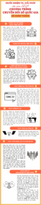 full-inforgraphic-638271025931127830-1