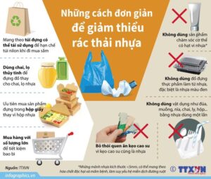 giam-thieu-rac-thai-nhua-1