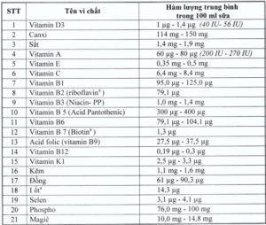 h-c3-a0m-l-c6-b0-e1-bb-a3ng-s-e1-bb-afa-h-e1-bb-8dc-c4-91-c6-b0-e1-bb-9dng-1