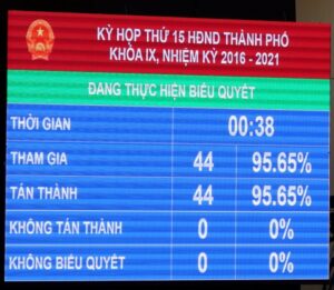 h-c4-90nd-th-c3-a0nh-ph-e1-bb-91-bi-e1-bb-83u-quy-e1-ba-bft-1