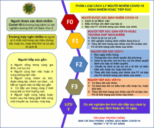 h-c6-b0-e1-bb-9bng-d-e1-ba-abn-ph-c3-a2n-lo-e1-ba-a1i-c-c3-a1ch-ly-ng-c6-b0-e1-bb-9di-nhi-e1-bb-85m-covid-19-2c-nghi-nhi-e1-bb-85m-ho-e1-ba-b7c-ti-e1-ba-bfp-x-c3-bac