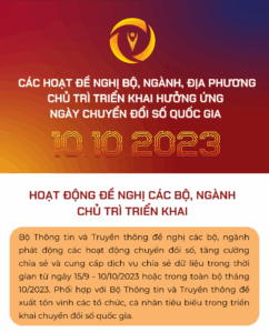 hoat-dong-chuyen-doi-so-nam-2023-1