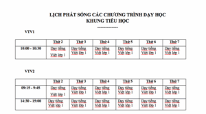 khung-gi-e1-bb-9d-ph-c3-a1t-s-c3-b3ng-c-e1-bb-a5-th-e1-bb-83-b-c3-a0i-gi-e1-ba-a3ng-l-e1-bb-9bp-1-2c-l-e1-bb-9bp-2-tr-c3-aan-k-c3-aanh-vtv1-1