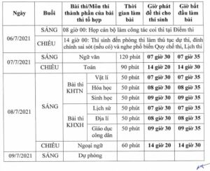 l-e1-bb-8bch-thi-t-e1-bb-91t-nghi-e1-bb-87p-thpt-n-c4-83m-2021-1
