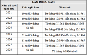 lao-c4-91-e1-bb-99ng-nam-1