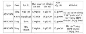 lich-thi-tuyen-sinh-lop-10-nam-2024-1
