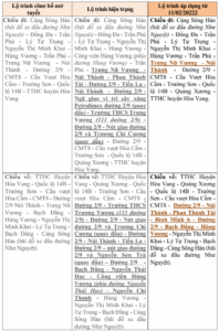 lo-trinh-1