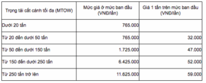 m-e1-bb-a9c-gi-c3-a1-d-e1-bb-8bch-v-e1-bb-a5-1