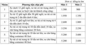m-e1-bb-a9c-ph-c3-ad-cao-t-e1-bb-91c-1