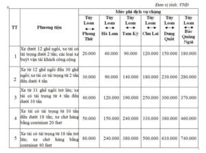 muc-phi-dich-vu-duong-cao-toc-1