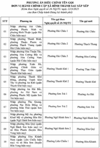 nghi-quyet-26-1