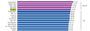pci-2020