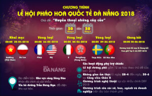 phao-hoa-quoc-te-2018-1