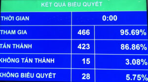 quoc-hoi-thong-qua-luat-an-ninh-mang-1