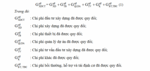 quy-c4-91-e1-bb-95i-v-e1-bb-91n-c4-91-e1-ba-a7u-t-c6-b0-x-c3-a2y-d-e1-bb-b1ng-1