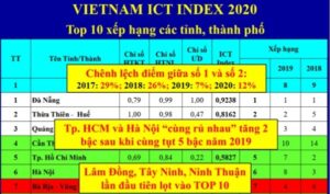 top-10-1