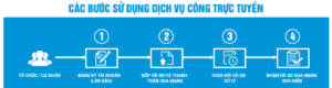 ung-dung-vneid-161024-1