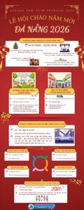 DANG INFO_CHAO NAM MOI 2026