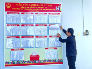 Duy Nghia niem yet danh sach cu tri