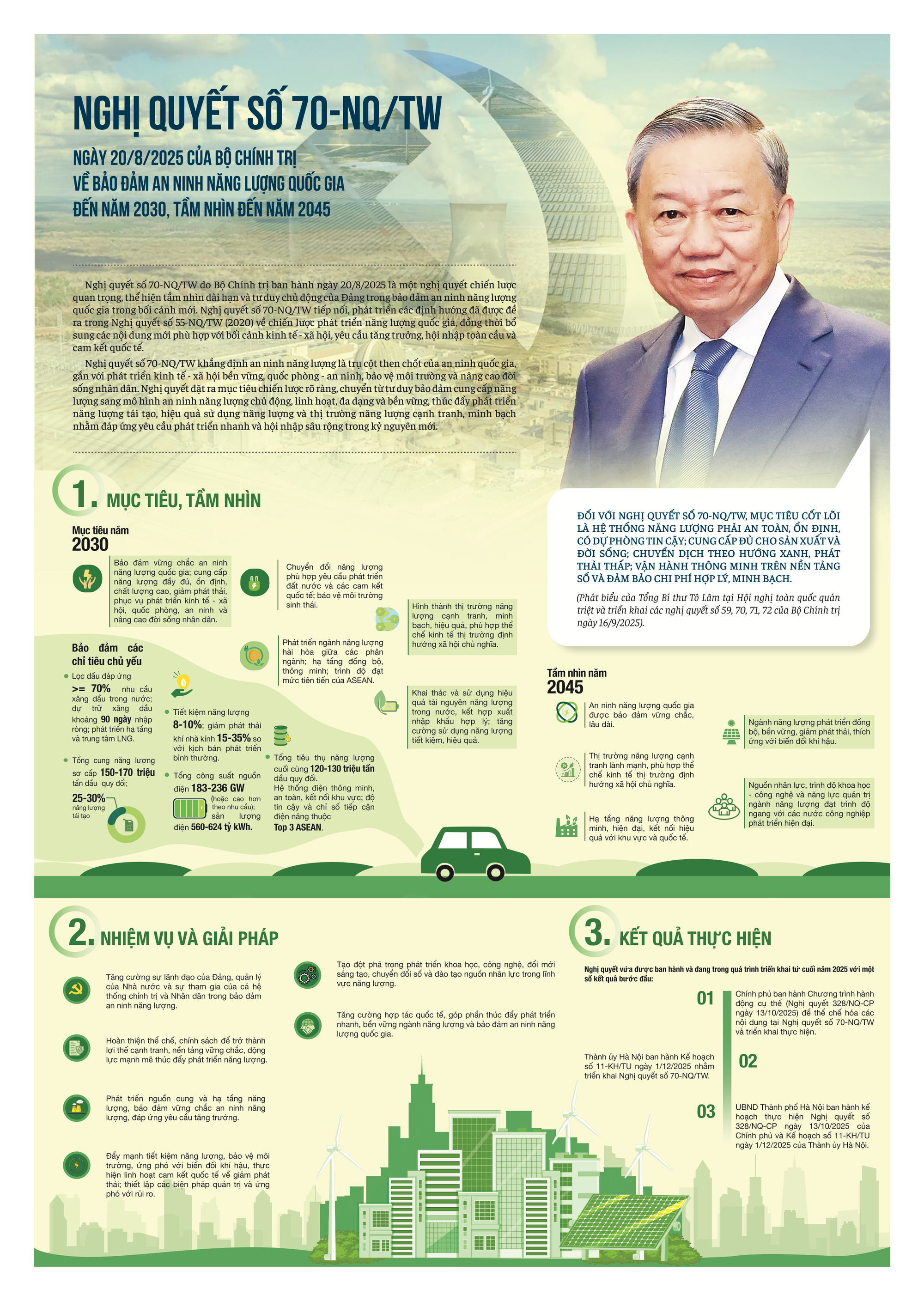 [Infographic] Những Nghị quyết chiến lược đưa Việt Nam bước vào kỷ nguyên mới