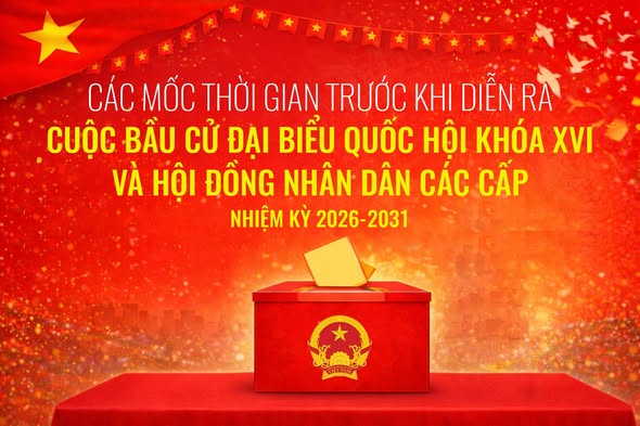 Moc thoi gian