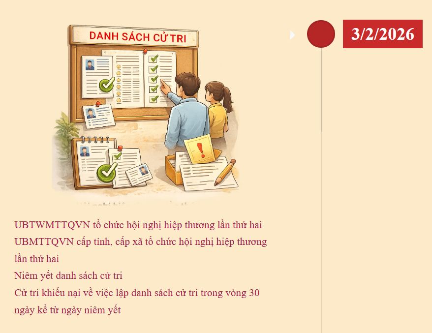 Moc thoi gian 1
