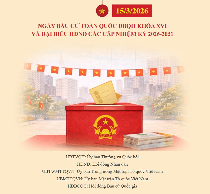 Moc thoi gian 10