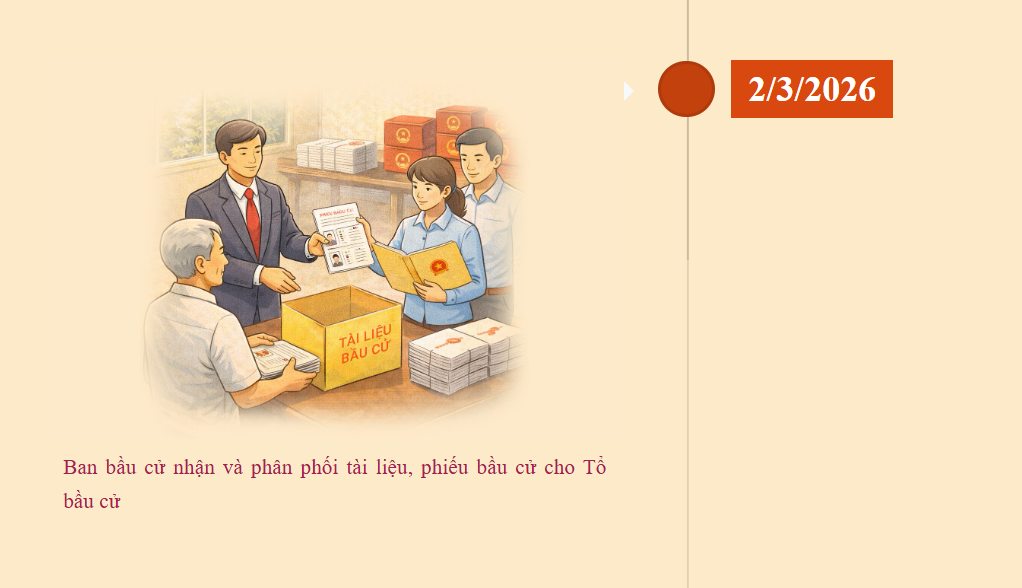 Moc thoi gian 7
