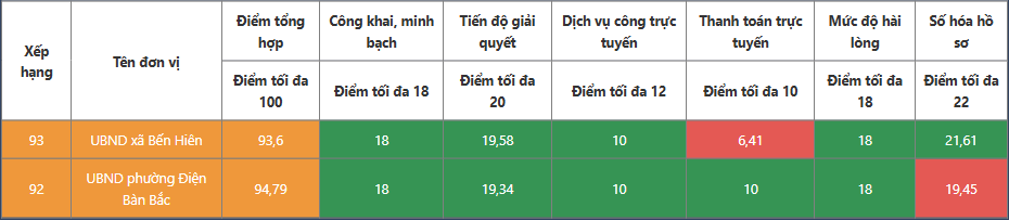 21.3 2