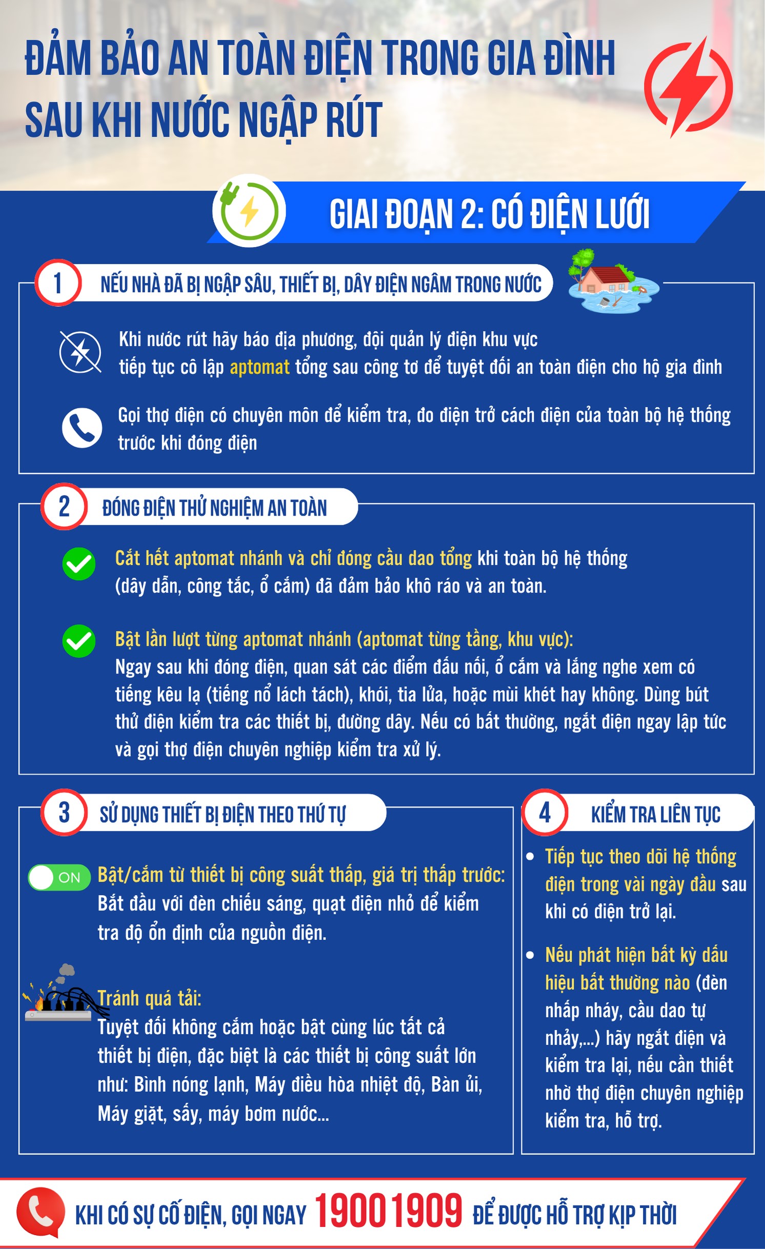 Đảm bảo an toàn điện trong gia đình sau khi nước ngập rút