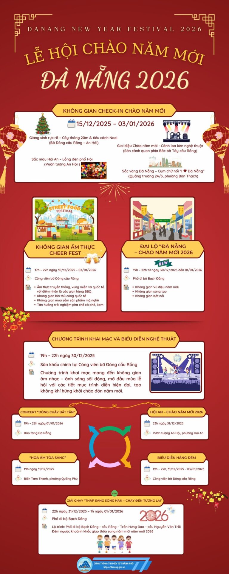[Infographic] – Chuỗi sự kiện hấp dẫn tại Lễ hội Chào năm mới Đà Nẵng 2026